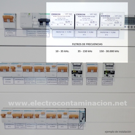 Filtro de electricidad sucia Emikon HPF 1065-55