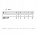 TCV Camisa protección electromagnética electrocontaminación electrosensibilidad