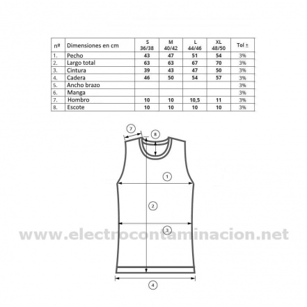 TTOM top apantallante de campos electromagneticos electrocontaminación electrosensibilidad