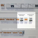 Gigahertz-Solutions, Desconector de red automático - NA8 Ultima, monofásico