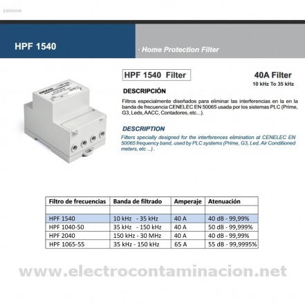 Emikon HPF 1540, Filtro de electricidad sucia, Dirtypower 