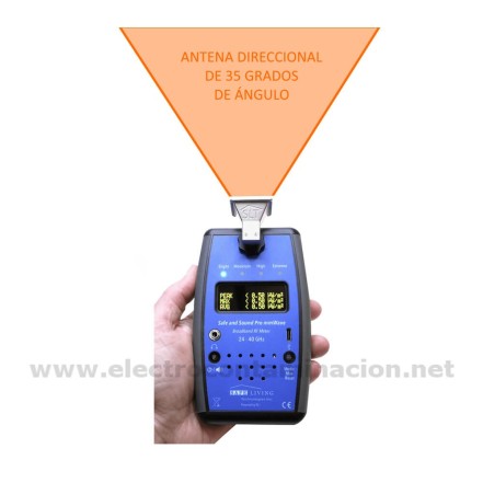 Ángulo de medición con antena direccional del Safe and Sound Pro mmWave