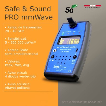 Safe and Sound Pro mmWave de Safeliving, medidor de contaminación electromagnética 5G de onda milimétrica con datos técnicos