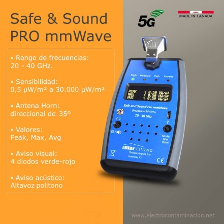 Medidor Safe and Sound Pro mmWave para medir contaminación electromagnética 5G de ondas milimétricas