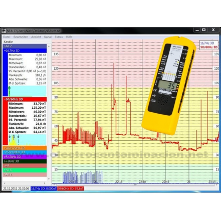 Gigahertz-Solutions, Medidor de baja frecuencia 3D NFA1000, Medidor de campos electricos y magnéticos de baja frecuencia tridime