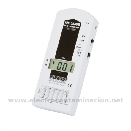 MK20, Kit medidores AF+BF Gigahertz-Solutions